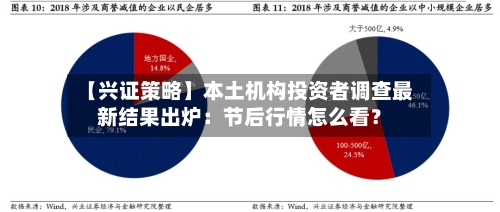 【兴证策略】本土机构投资者调查最新结果出炉：节后行情怎么看？
