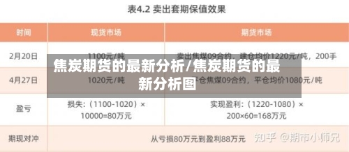 焦炭期货的最新分析/焦炭期货的最新分析图