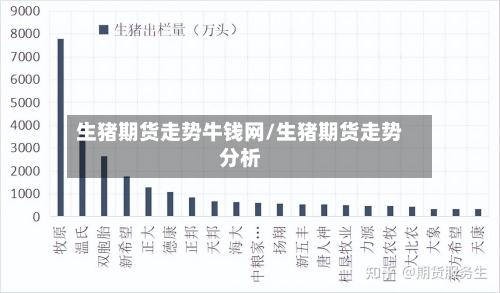 生猪期货走势牛钱网/生猪期货走势分析