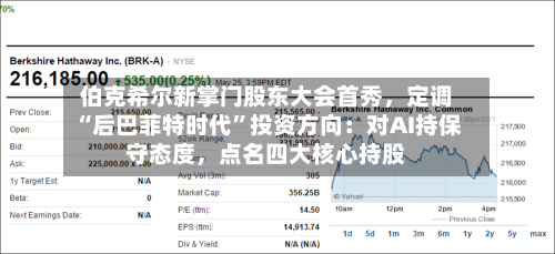 伯克希尔新掌门股东大会首秀，定调“后巴菲特时代”投资方向：对AI持保守态度，点名四大核心持股