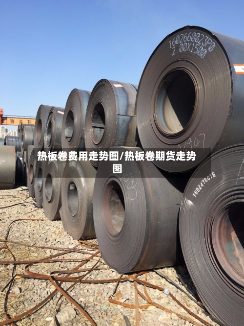 热板卷费用走势图/热板卷期货走势图