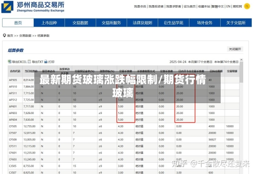 最新期货玻璃涨跌幅限制/期货行情玻璃-第2张图片
