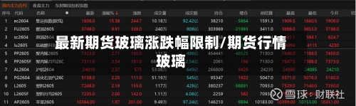 最新期货玻璃涨跌幅限制/期货行情玻璃-第3张图片