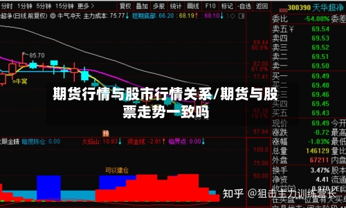 期货行情与股市行情关系/期货与股票走势一致吗-第2张图片