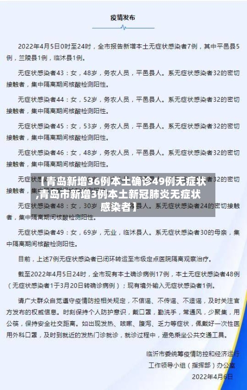 【青岛新增36例本土确诊49例无症状,青岛市新增3例本土新冠肺炎无症状感染者】