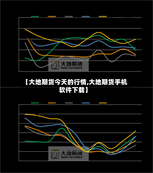 【大地期货今天的行情,大地期货手机软件下载】-第3张图片
