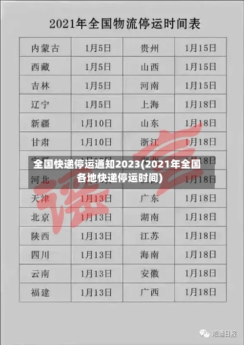 全国快递停运通知2023(2021年全国各地快递停运时间)-第3张图片
