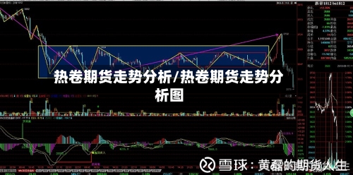 热卷期货走势分析/热卷期货走势分析图