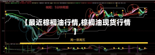 【最近棕榈油行情,棕榈油现货行情】