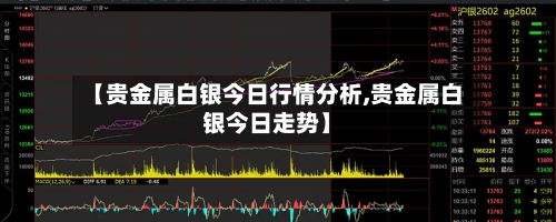 【贵金属白银今日行情分析,贵金属白银今日走势】