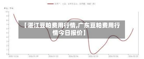 【湛江豆粕费用行情,广东豆粕费用行情今日报价】