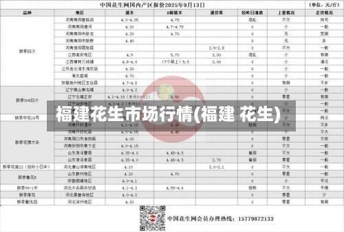福建花生市场行情(福建 花生)-第2张图片