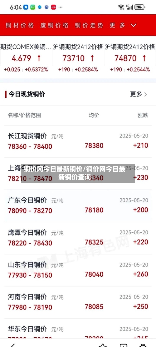 铜价网今日最新铜价/铜价网今日最新铜价查询