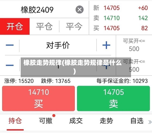橡胶走势规律(橡胶走势规律是什么)-第2张图片