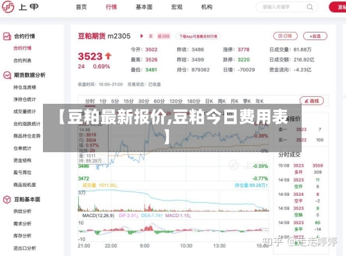 【豆粕最新报价,豆粕今日费用表】