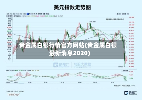 贵金属白银行情官方网站(贵金属白银最新消息2020)
