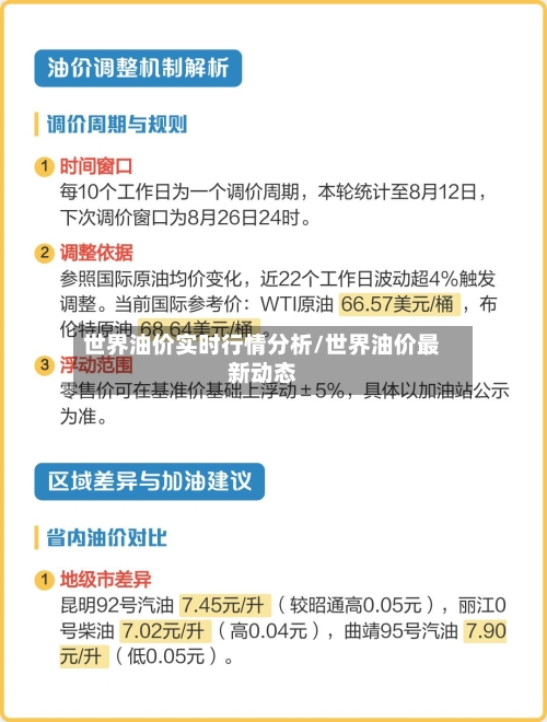世界油价实时行情分析/世界油价最新动态