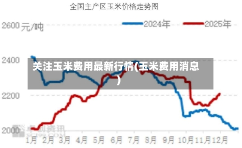 关注玉米费用最新行情(玉米费用消息)-第2张图片