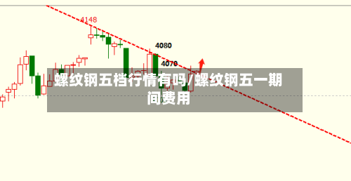 螺纹钢五档行情有吗/螺纹钢五一期间费用-第2张图片