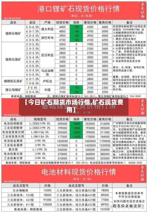 【今日矿石期货市场行情,矿石现货费用】