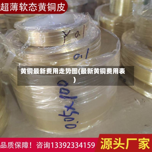 黄铜最新费用走势图(最新黄铜费用表)