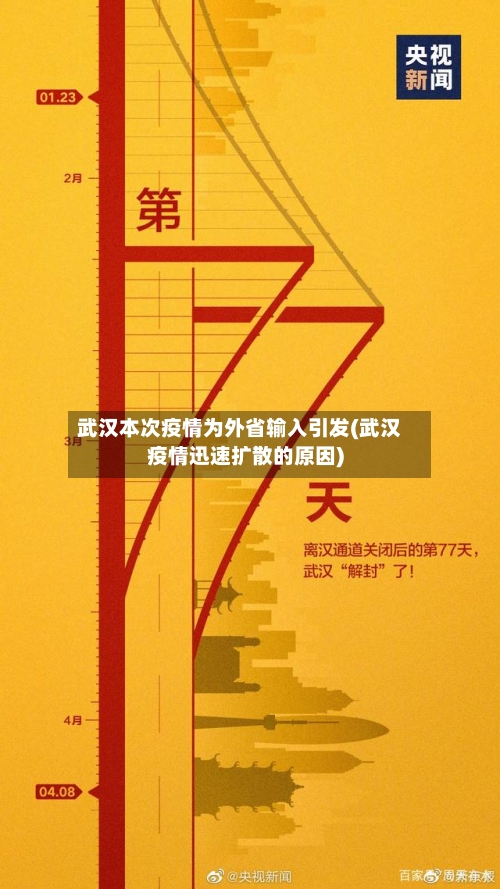 武汉本次疫情为外省输入引发(武汉疫情迅速扩散的原因)-第2张图片