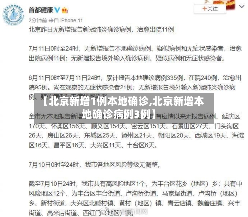 【北京新增1例本地确诊,北京新增本地确诊病例3例】-第3张图片