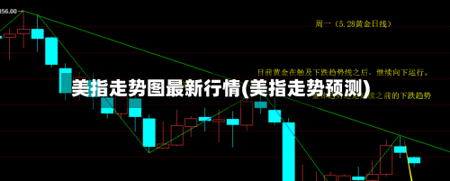 美指走势图最新行情(美指走势预测)-第2张图片