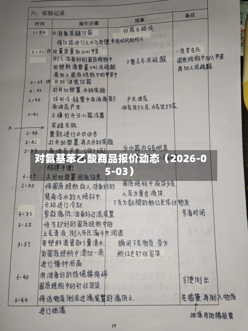 对氨基苯乙酸商品报价动态（2026-05-03）
