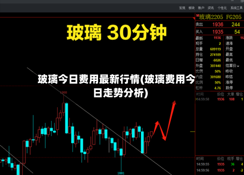 玻璃今日费用最新行情(玻璃费用今日走势分析)