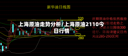 上海原油走势分析/上海原油2110今日行情