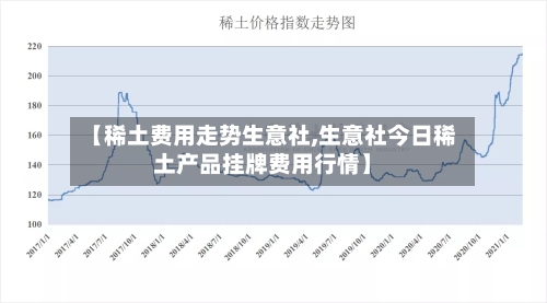 【稀土费用走势生意社,生意社今日稀土产品挂牌费用行情】