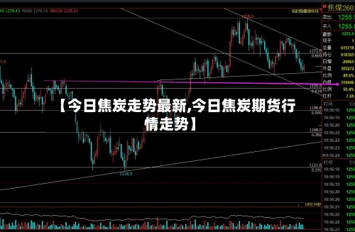 【今日焦炭走势最新,今日焦炭期货行情走势】-第2张图片