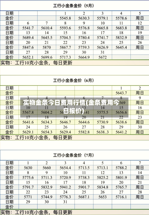 实物金条今日费用行情(金条费用今日报价)
