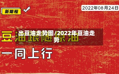 出豆油走势图/2022年豆油走势
