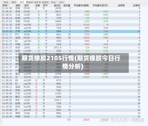 期货橡胶2105行情(期货橡胶今日行情分析)-第3张图片