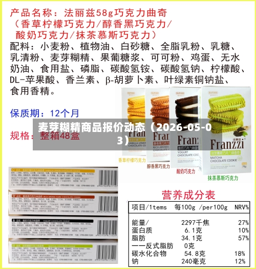 麦芽糊精商品报价动态（2026-05-03）