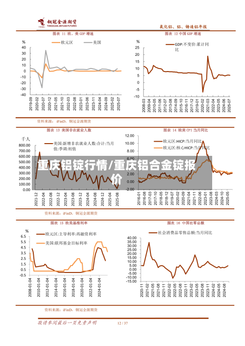 重庆铝锭行情/重庆铝合金锭报价-第2张图片