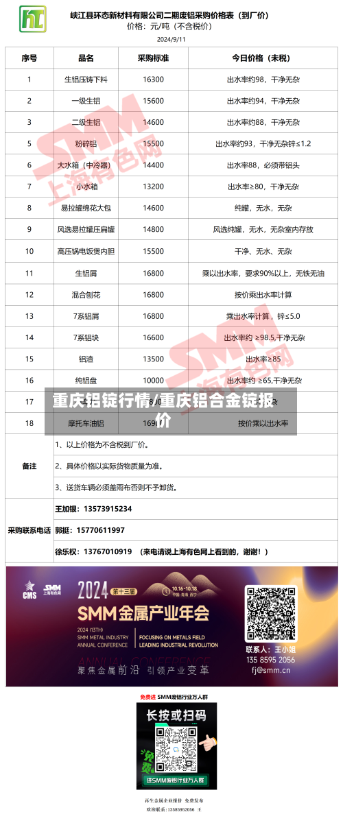 重庆铝锭行情/重庆铝合金锭报价