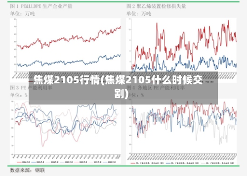 焦煤2105行情(焦煤2105什么时候交割)-第2张图片