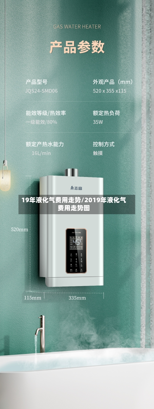 19年液化气费用走势/2019年液化气费用走势图