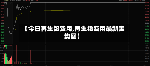 【今日再生铅费用,再生铅费用最新走势图】