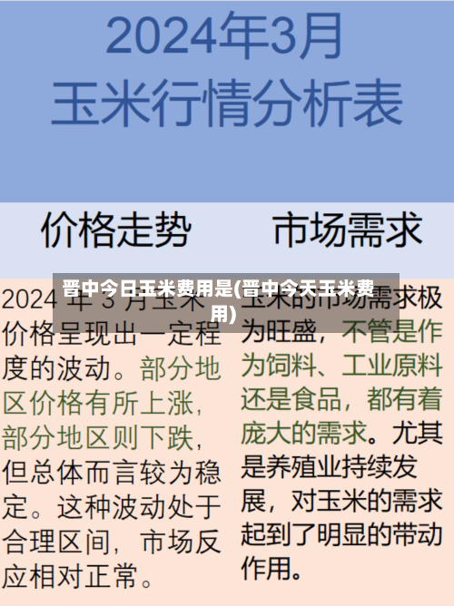 晋中今日玉米费用是(晋中今天玉米费用)