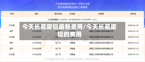今天长葛废铝最新费用/今天长葛废铝的费用