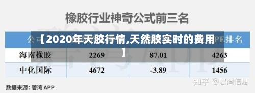 【2020年天胶行情,天然胶实时的费用】