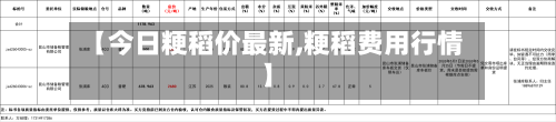 【今日粳稻价最新,粳稻费用行情】-第3张图片