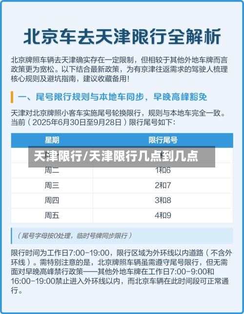 天津限行/天津限行几点到几点