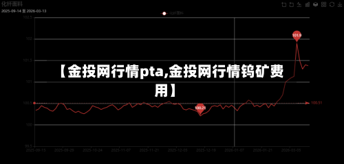 【金投网行情pta,金投网行情钨矿费用】