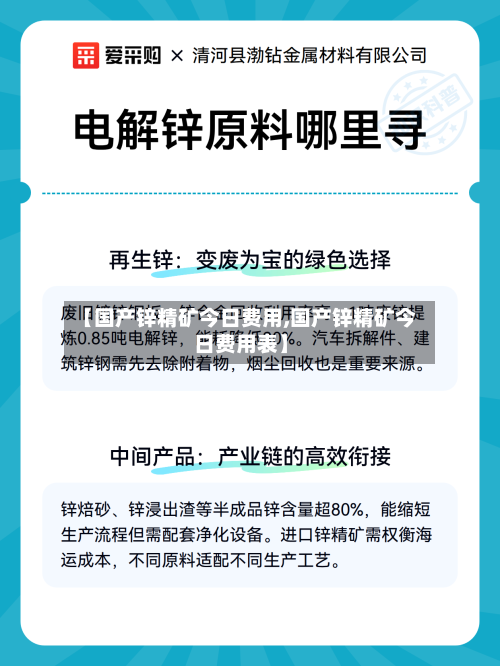 【国产锌精矿今日费用,国产锌精矿今日费用表】