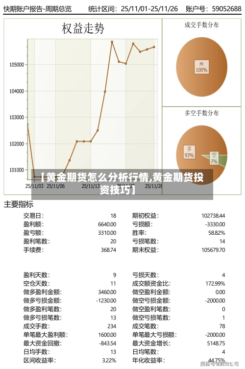 【黄金期货怎么分析行情,黄金期货投资技巧】-第2张图片